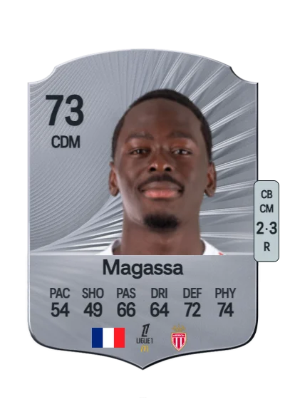 Soungoutou Magassa card