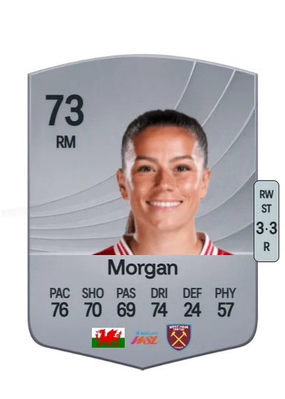 Ffion Morgan card