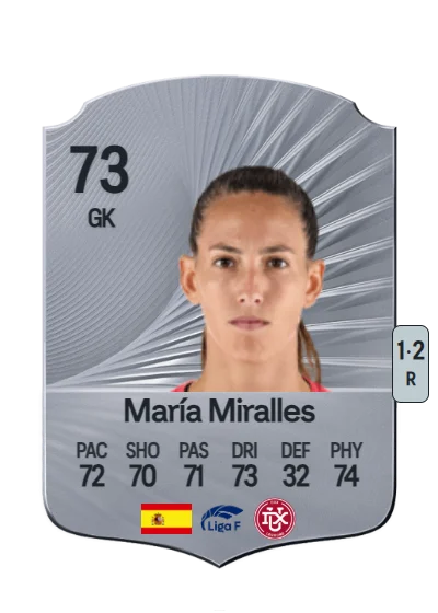 María Miralles Gascón card