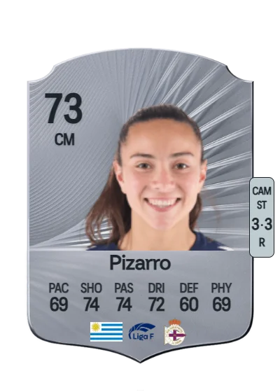 Esperanza Pizarro card