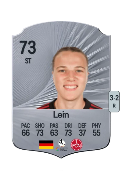 Nastassja Lein card