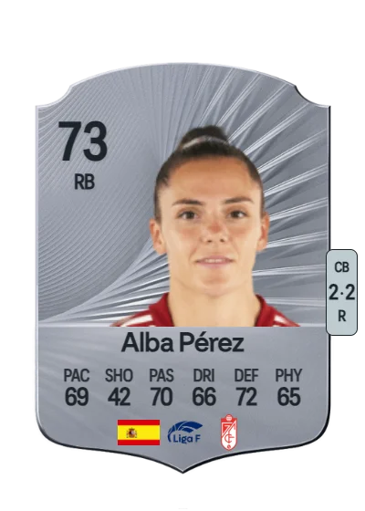 Alba Pérez Manrique card