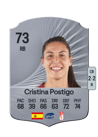 Cristina Postigo Martín card