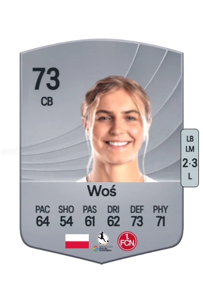 Oliwia Woś card
