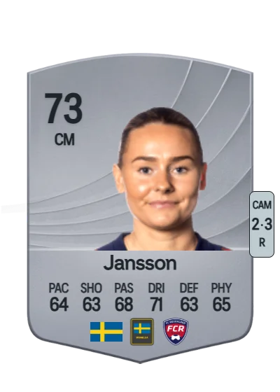 Emma Jansson card