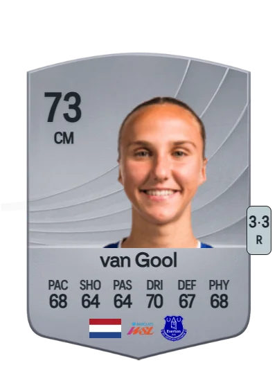 Rosa van Gool card