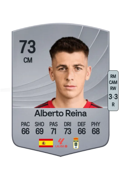 Alberto Reina Campos card