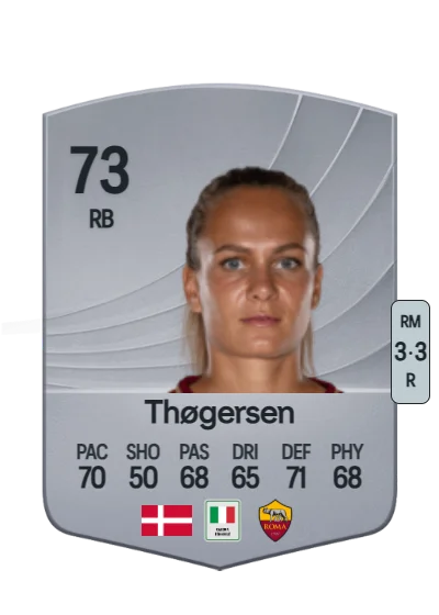 Frederikke Thøgersen card