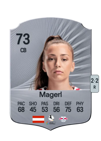Julia Magerl card