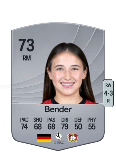 Loreen Bender card
