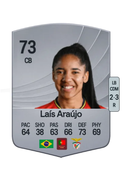 Laís dos Santos Araújo card