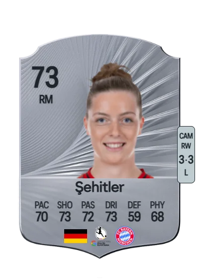 Alara Şehitler card