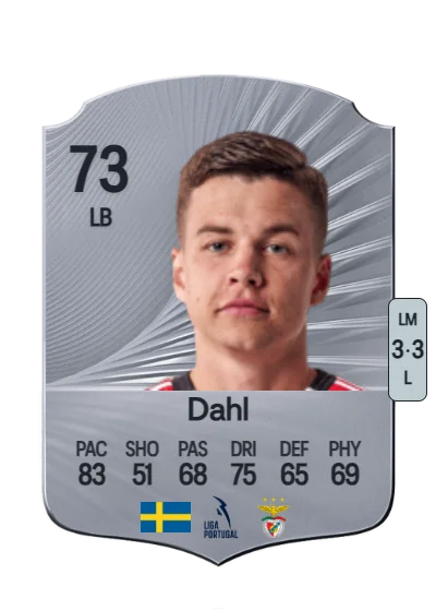Samuel Dahl card