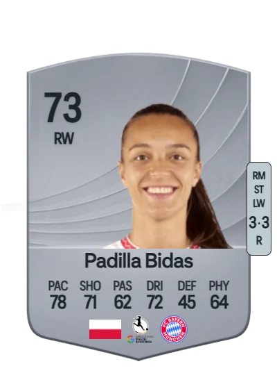 Natalia Padilla Bidas card