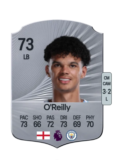Nico O'Reilly card