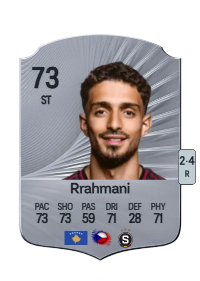 Albion Rrahmani card