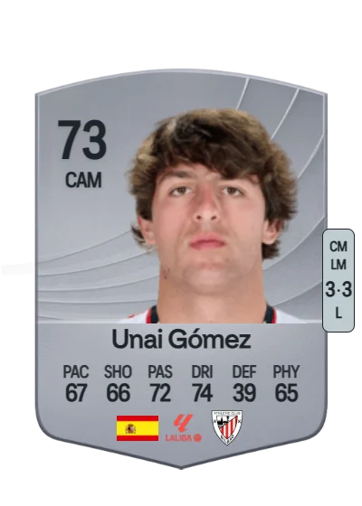 Unai Gómez Etxebarria card