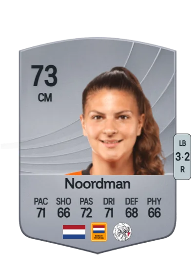 Danique Noordman card