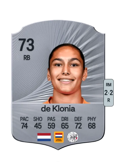 Daliyah de Klonia card