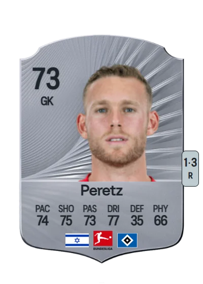 Daniel Peretz card