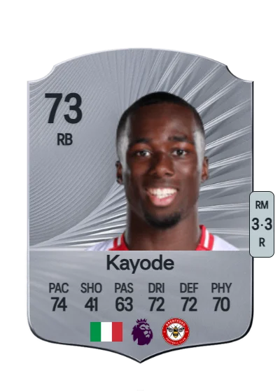 Michael Kayode card