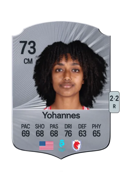 Lily Yohannes card