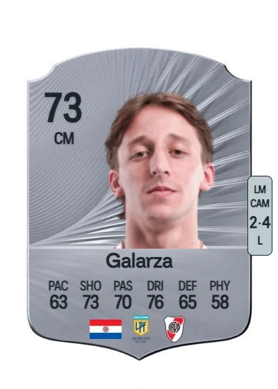 Matías Galarza card