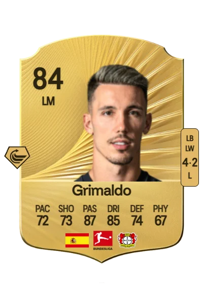 Alejandro Grimaldo García card