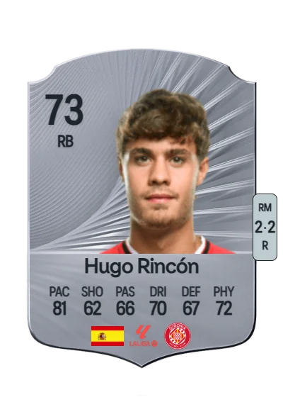Hugo Rincón Lumbreras card