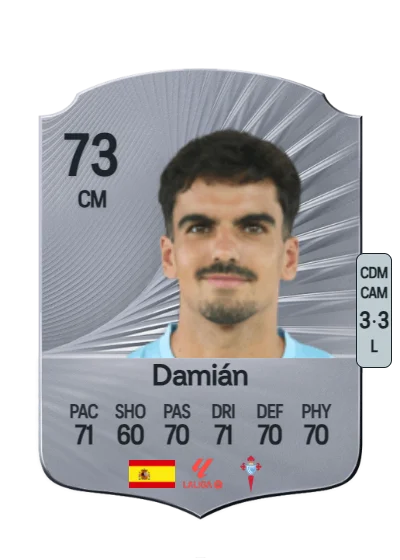 Damián Rodríguez Sousa card