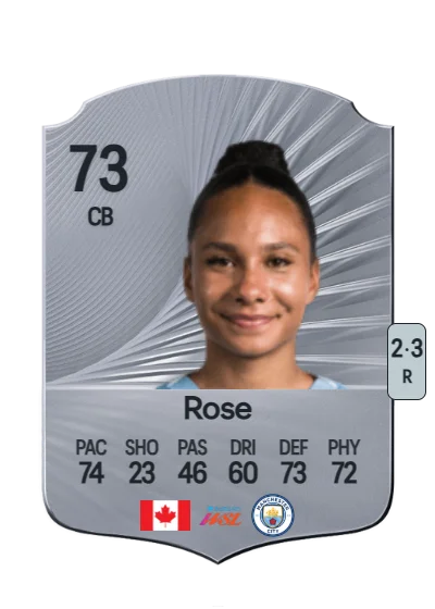 Jade Rose card