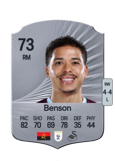 Manuel Benson card