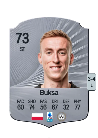 Adam Buksa card