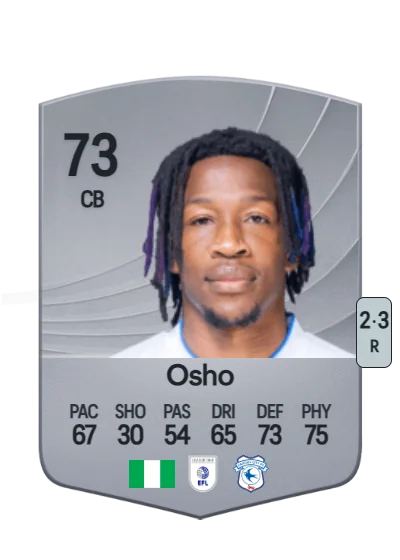 Gabriel Osho card
