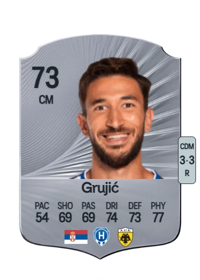Marko Grujić card