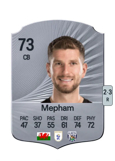 Chris Mepham card