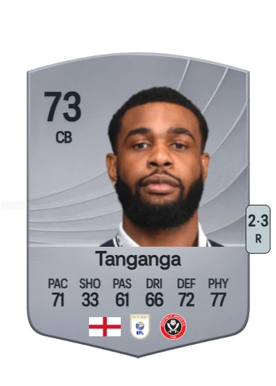 Japhet Tanganga card