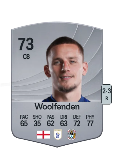 Luke Woolfenden card