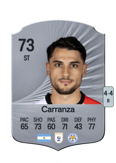Julián Carranza card