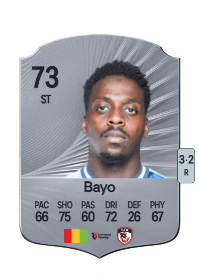 Mohamed Bayo card