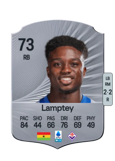 Tariq Lamptey card