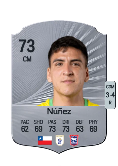 Marcelino Núñez card