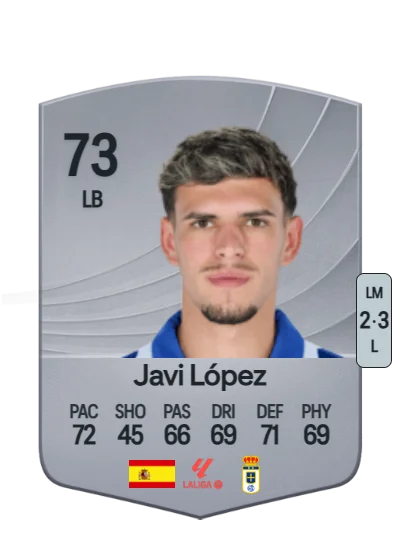 Javier López Carballo card