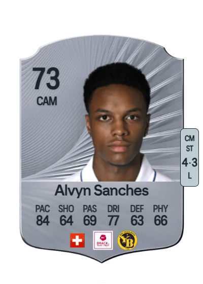 Alvyn Antonio Sanches card