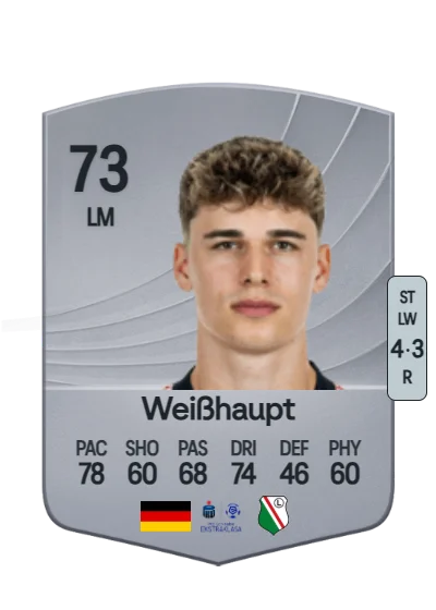 Noah Weißhaupt card