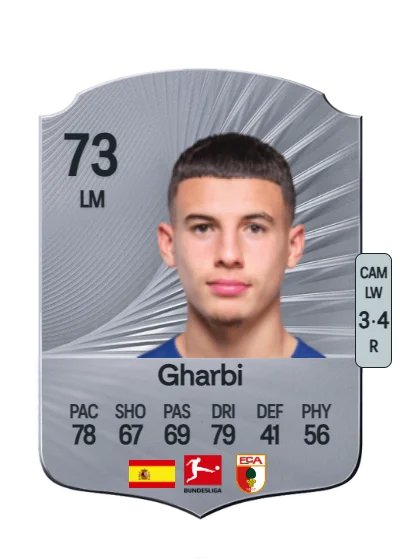 Ismaël Gharbi card