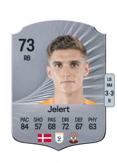 Elias Jelert card