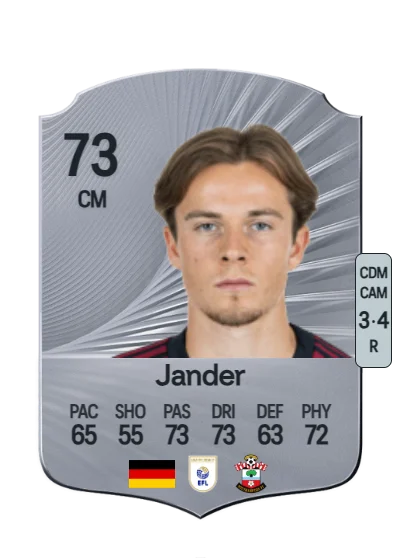 Caspar Jander card