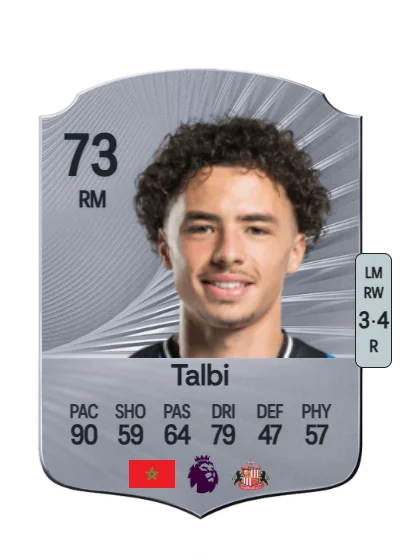 Chemsdine Talbi card