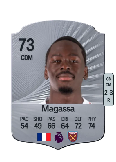 Soungoutou Magassa card